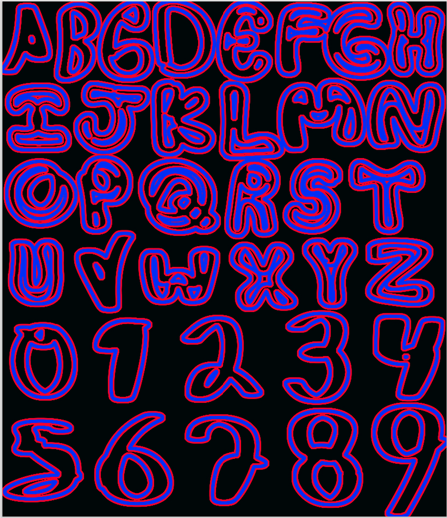 ABCD Creative Gradient #2