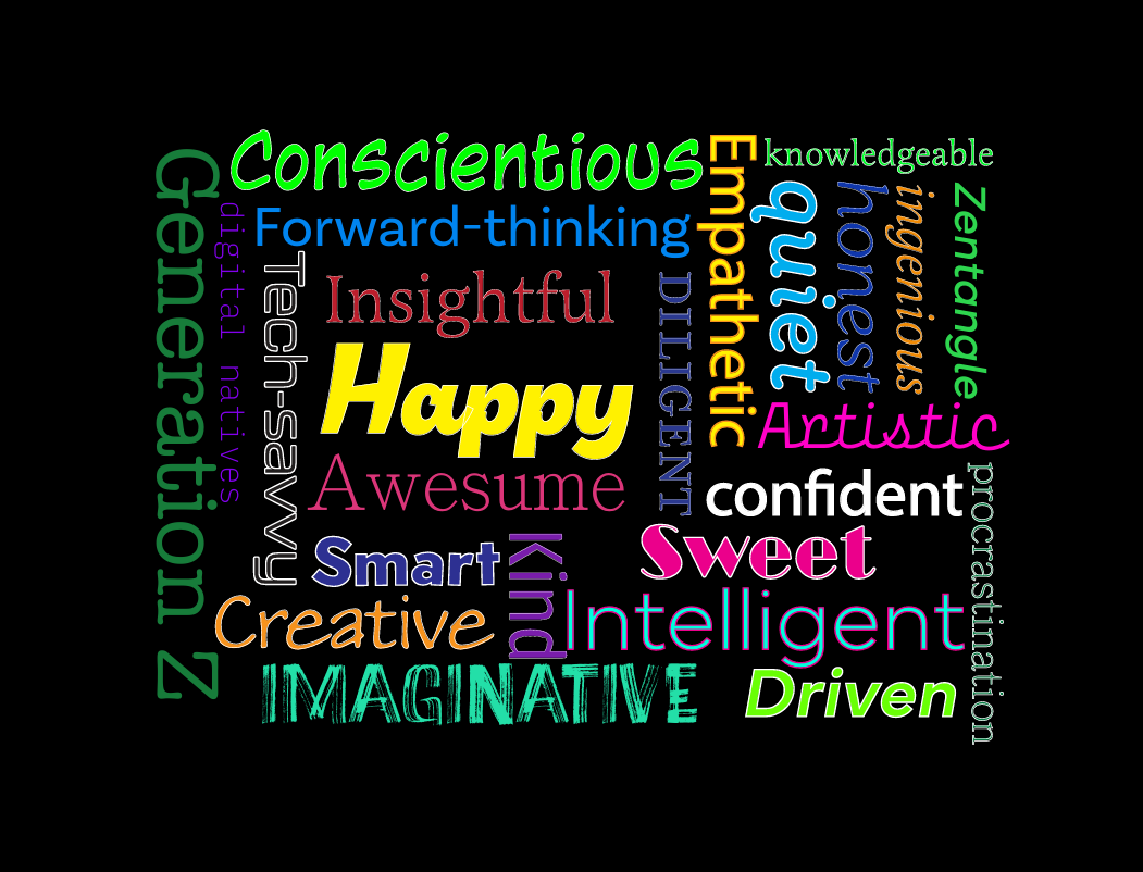 Word Cloud Digital - FINAL