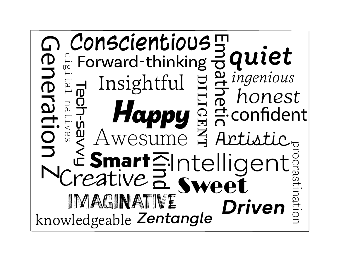 Word Cloud Digital Rough Draft